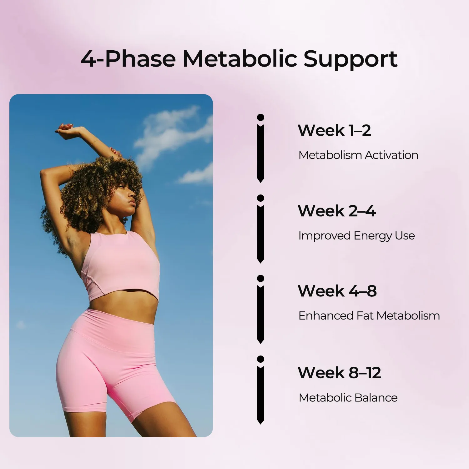 AMPK METABOLIC SUPPORT - Image 4