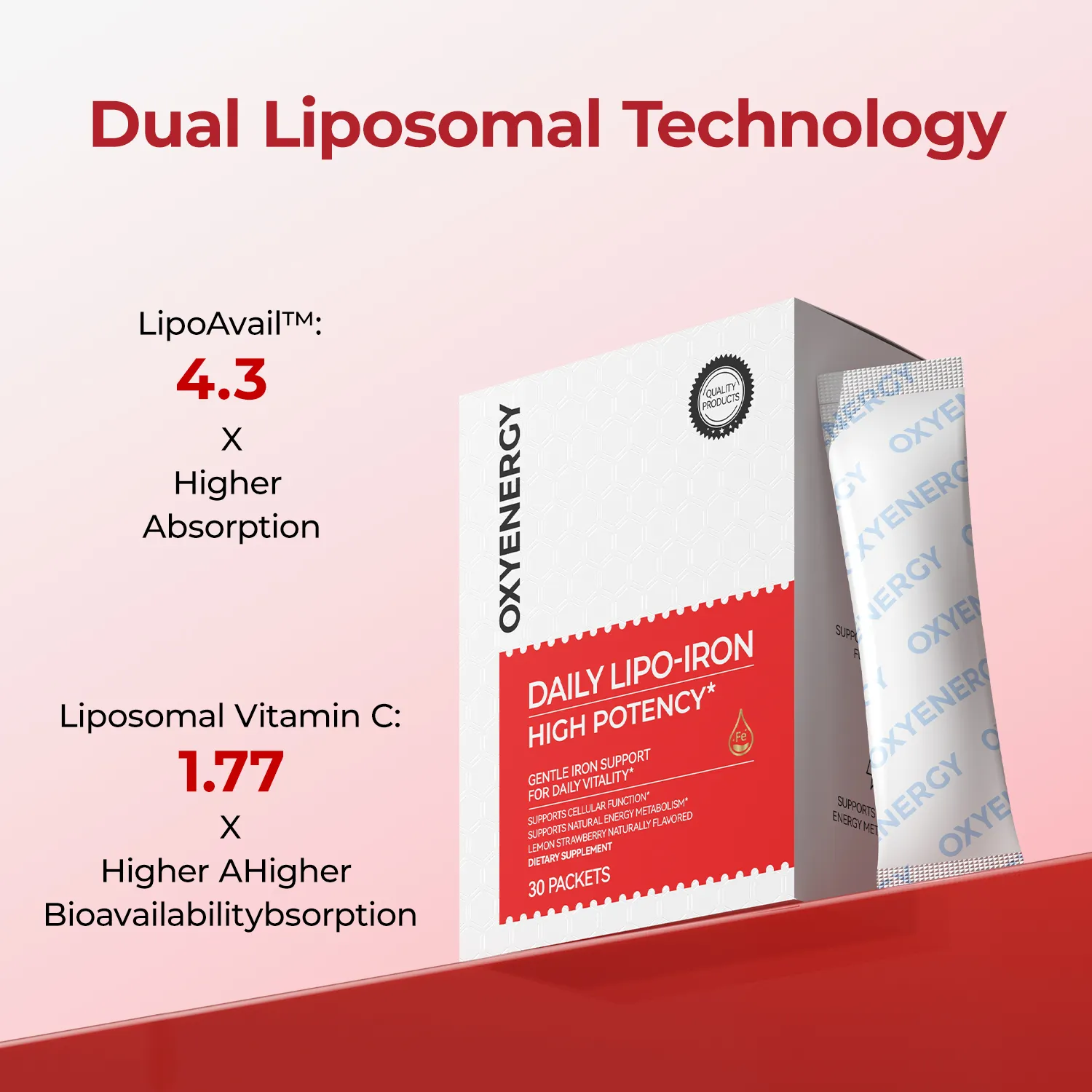 Daily Lipo-Iron - Gentle Iron Supplement - Image 3
