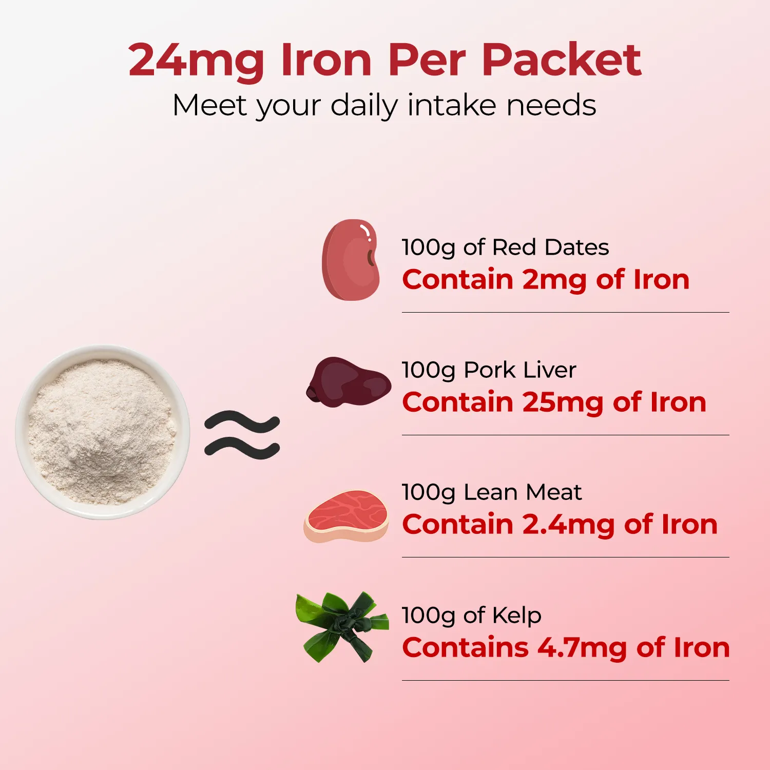 Daily Lipo-Iron - Gentle Iron Supplement - Image 6
