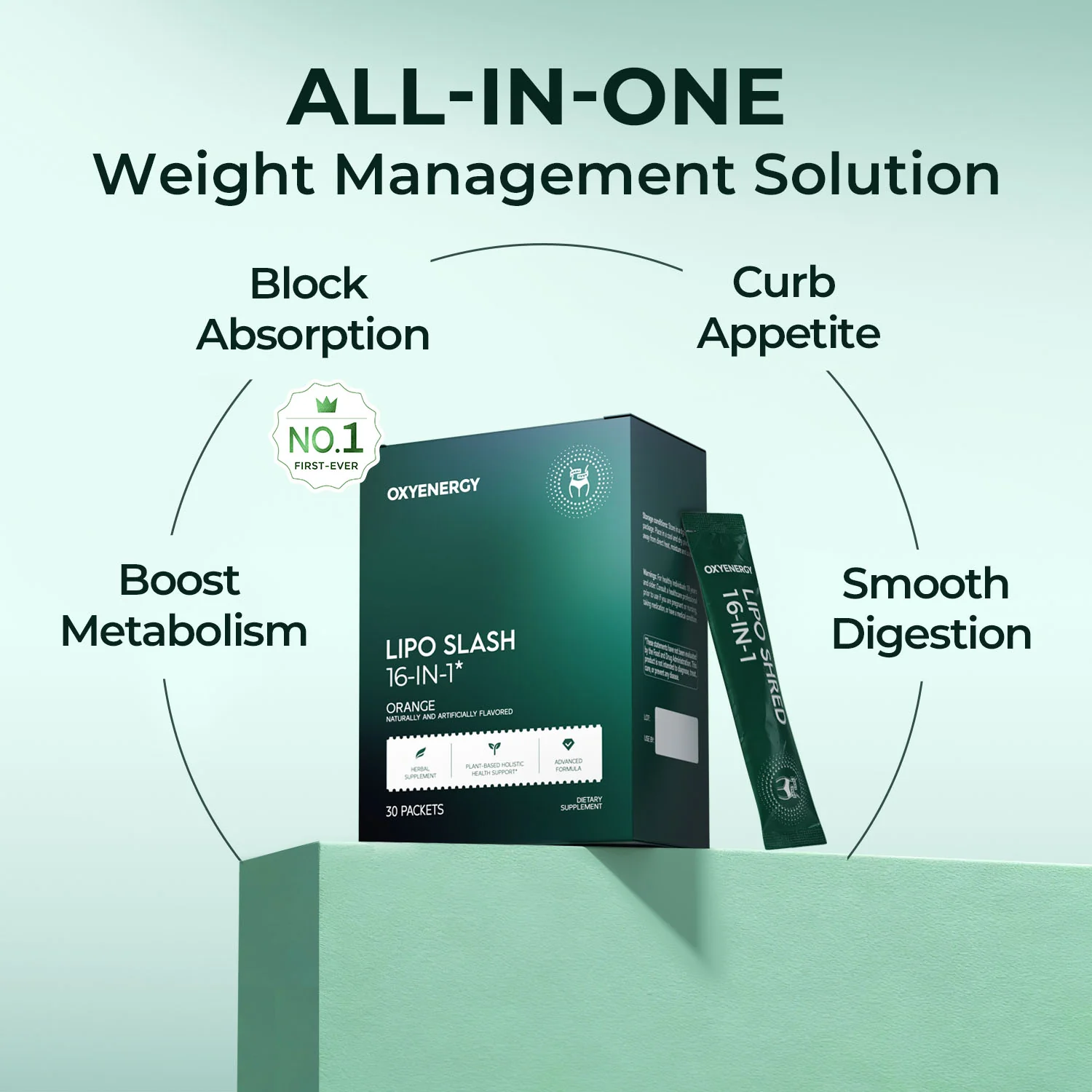 Detox & Slim Bundle - Image 4