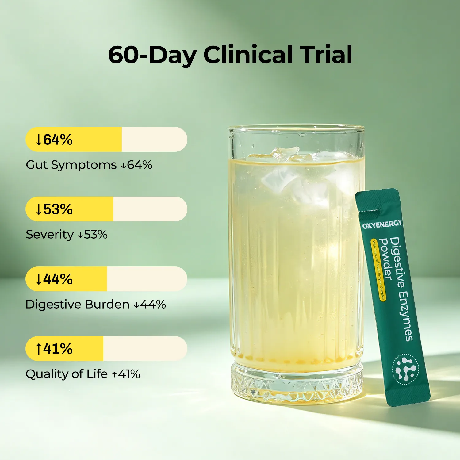 Digestive Enzymes Powder with DigeZyme® Multi-Enzyme Complex - Image 5