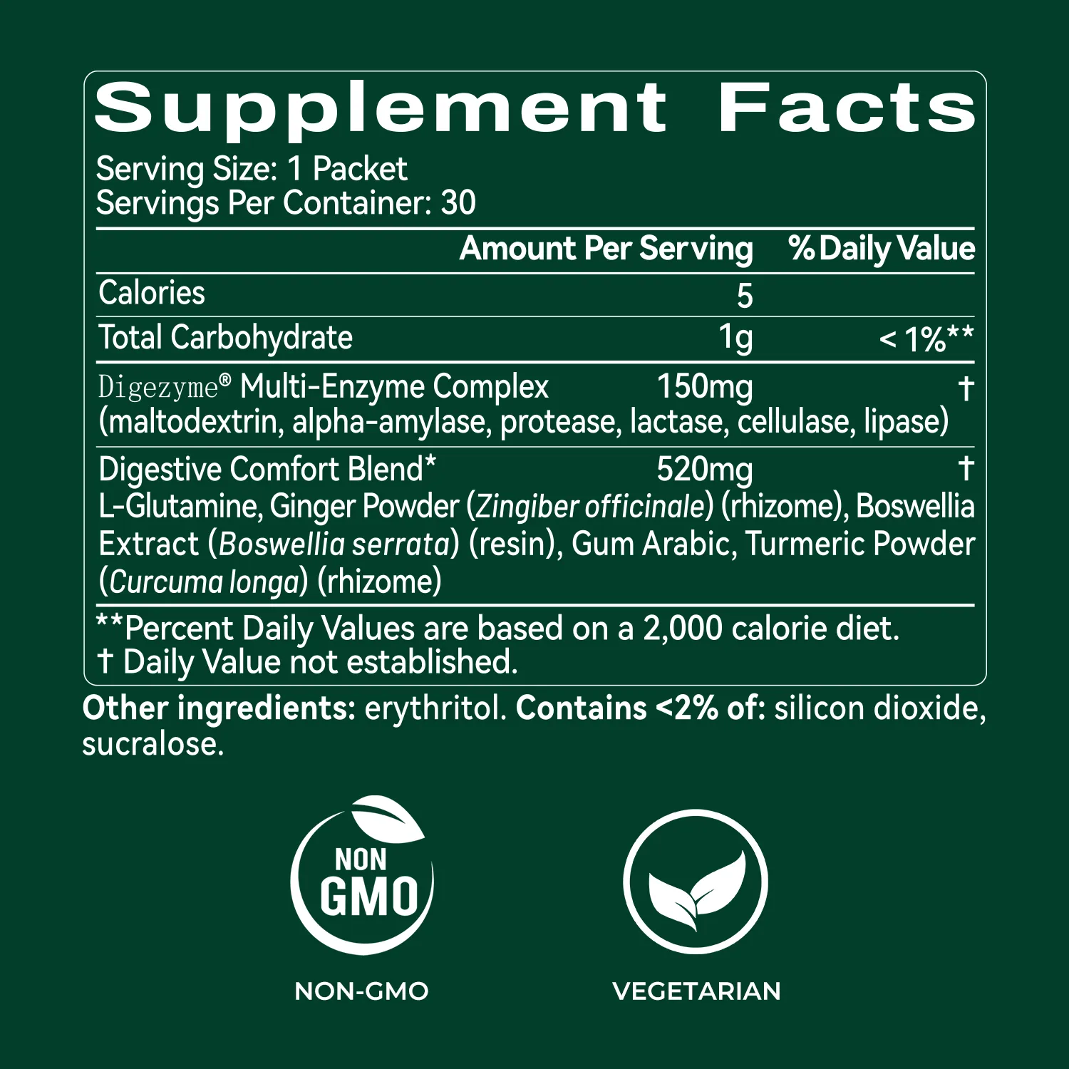 Digestive Enzymes Powder with DigeZyme® Multi-Enzyme Complex - Image 9