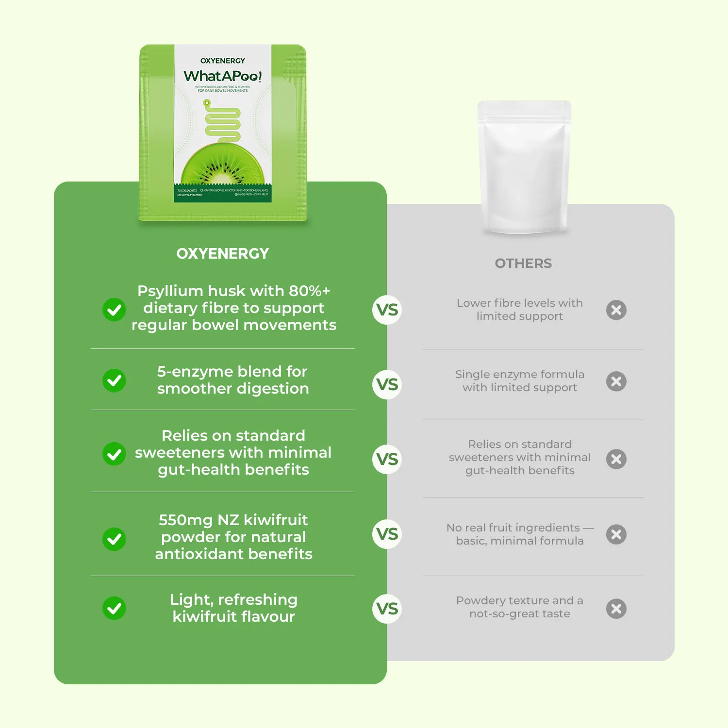 Metabolism & Gut Support Bundle - Image 14